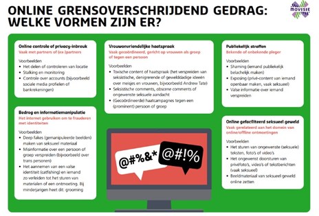 grensoverschrijdendgedrag